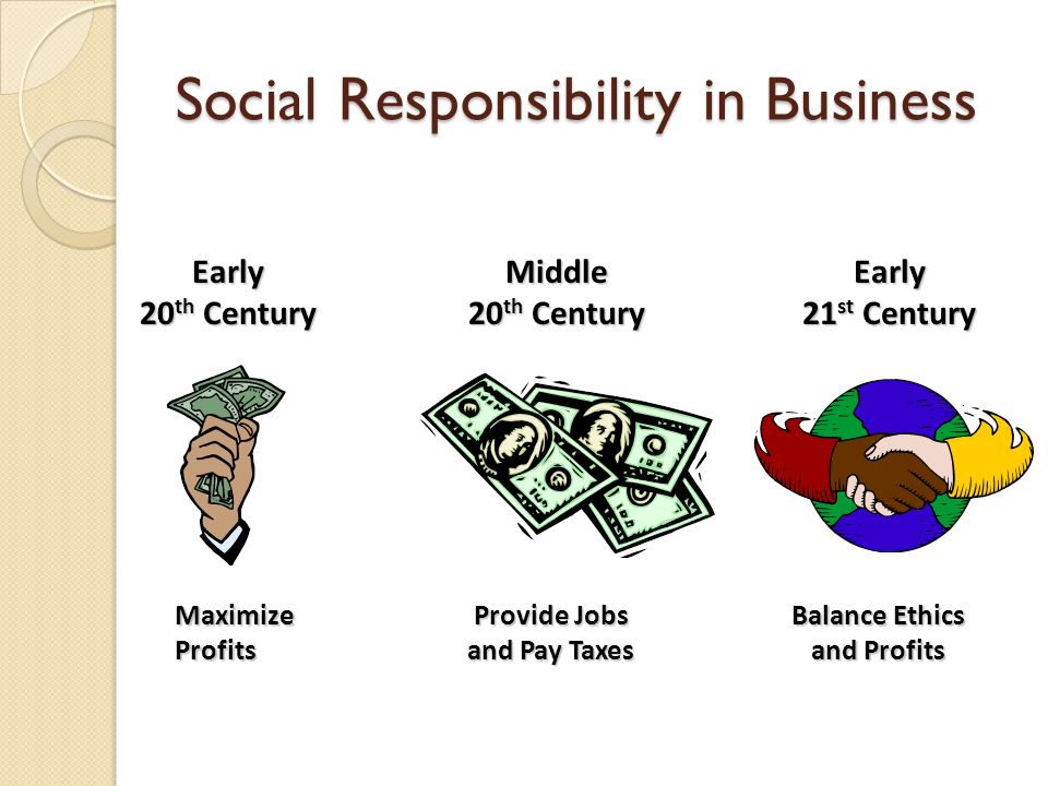 What is the Social Responsibility in the Information Age? Maximising Profits?